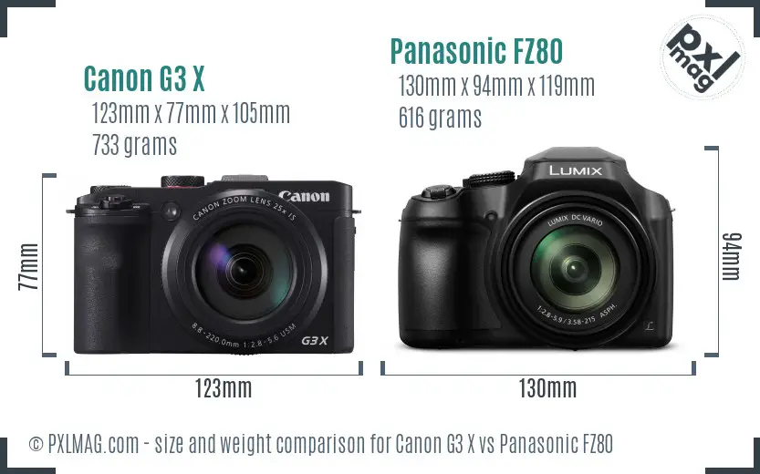 Canon G3 X vs Panasonic FZ80 size comparison