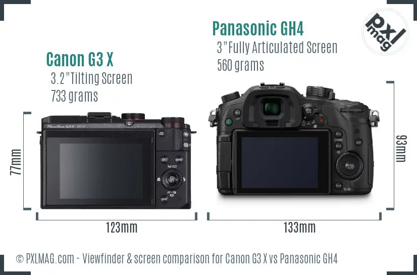 Canon G3 X vs Panasonic GH4 Screen and Viewfinder comparison