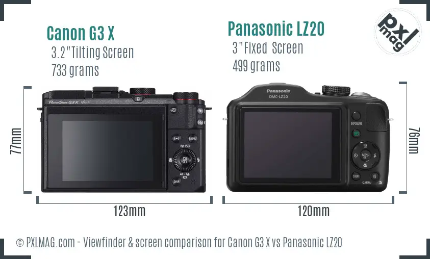 Canon G3 X vs Panasonic LZ20 Screen and Viewfinder comparison