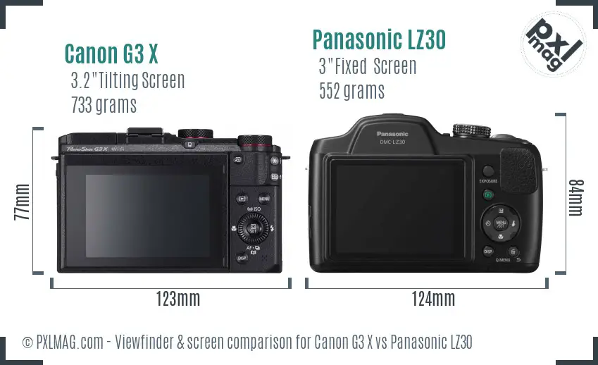 Canon G3 X vs Panasonic LZ30 Screen and Viewfinder comparison