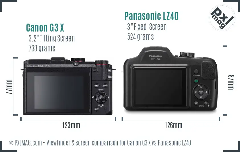 Canon G3 X vs Panasonic LZ40 Screen and Viewfinder comparison