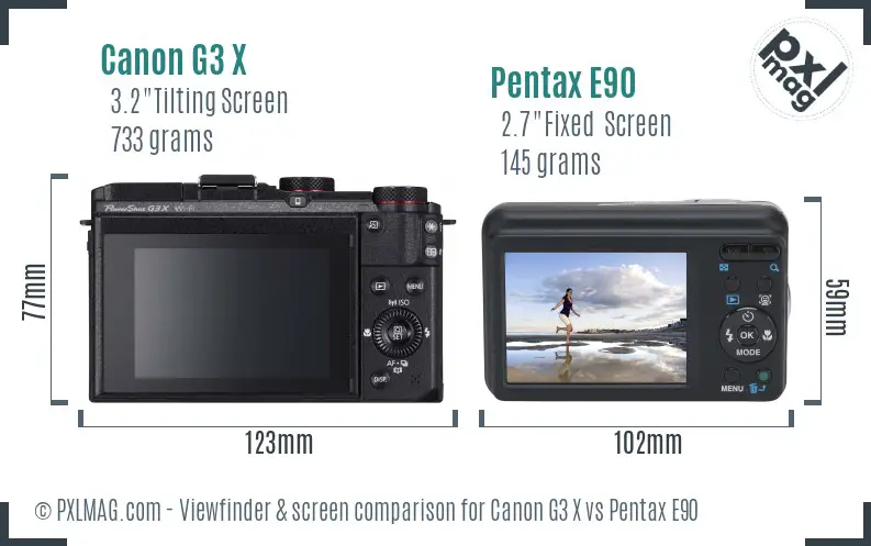 Canon G3 X vs Pentax E90 Screen and Viewfinder comparison