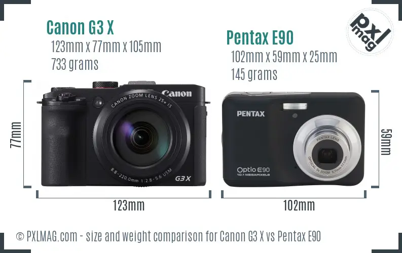 Canon G3 X vs Pentax E90 size comparison