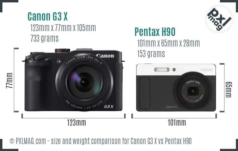 Canon G3 X vs Pentax H90 size comparison