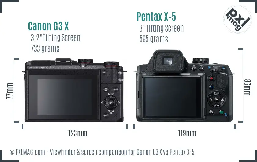 Canon G3 X vs Pentax X-5 Screen and Viewfinder comparison