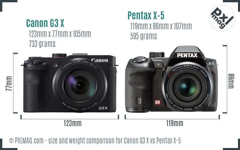 Canon G3 X vs Pentax X-5 size comparison
