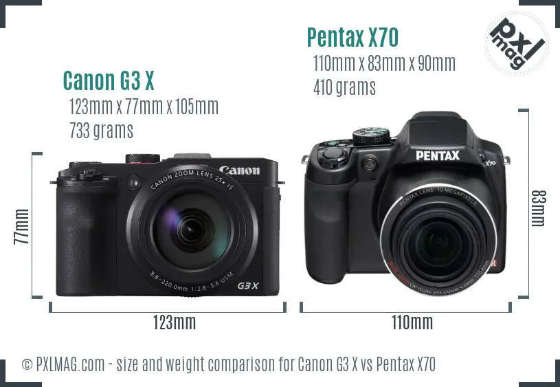 Canon G3 X vs Pentax X70 size comparison