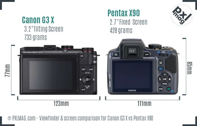 Canon G3 X vs Pentax X90 Screen and Viewfinder comparison