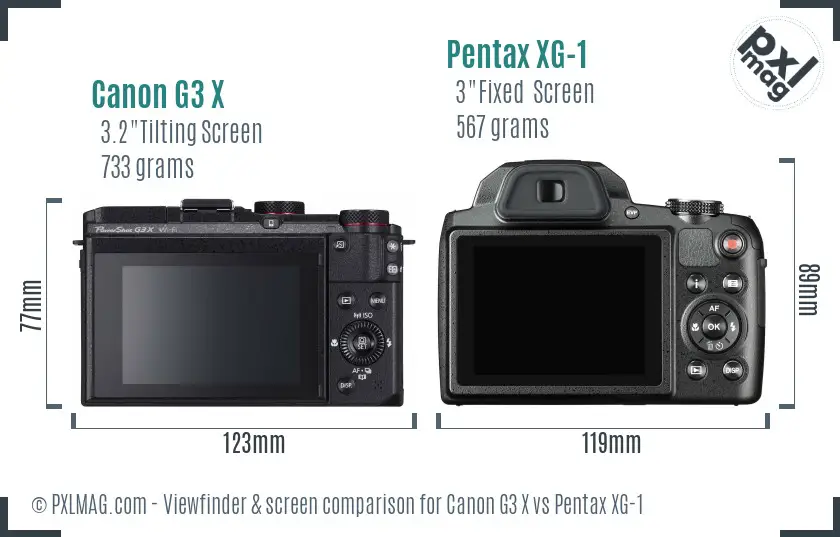 LCD screen and interface comparison