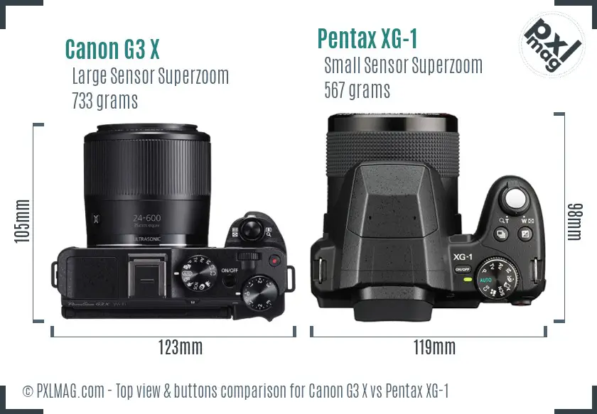 Top view design and control layout comparison