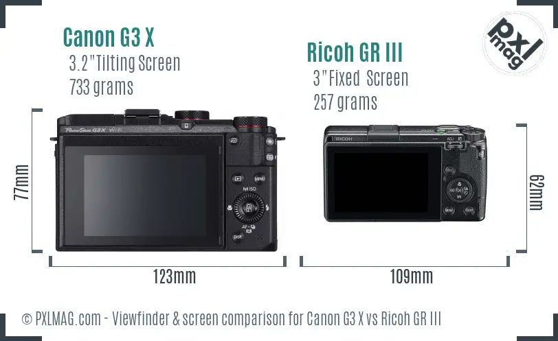 Canon G3 X vs Ricoh GR III Screen and Viewfinder comparison