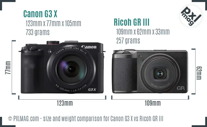 Canon G3 X vs Ricoh GR III size comparison