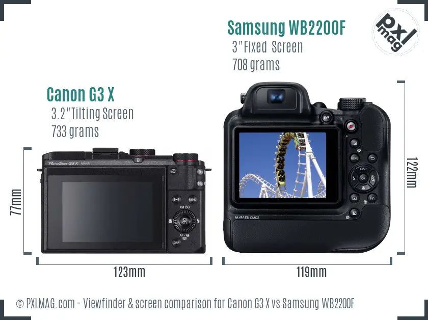 Canon G3 X vs Samsung WB2200F Screen and Viewfinder comparison