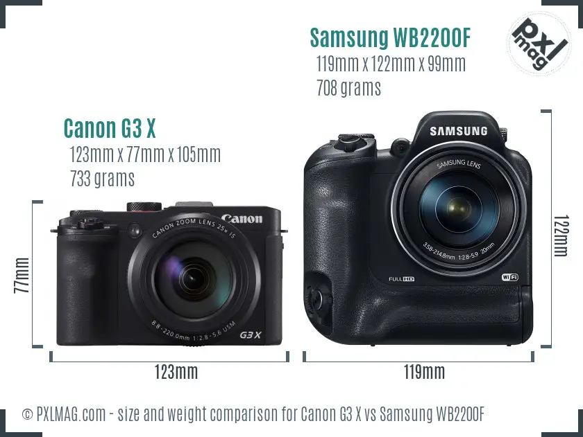 Canon G3 X vs Samsung WB2200F size comparison