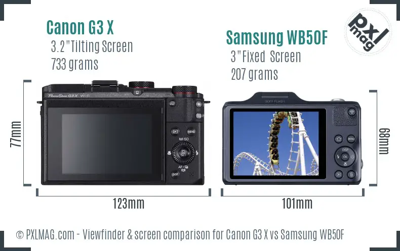 Canon G3 X vs Samsung WB50F Screen and Viewfinder comparison