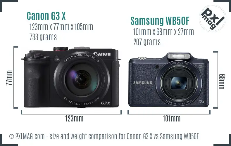 Canon G3 X vs Samsung WB50F size comparison