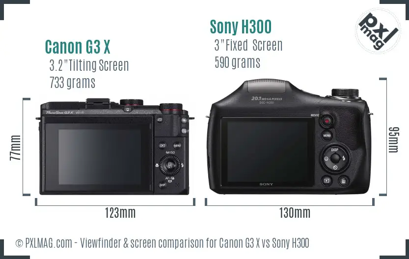 Canon G3 X vs Sony H300 Screen and Viewfinder comparison Canon G3 X vs Sony H300 Screen and Viewfinder comparison