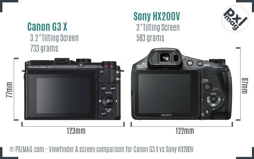 Canon G3 X vs Sony HX200V Screen and Viewfinder comparison