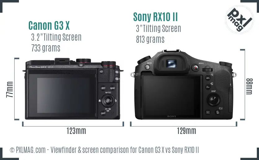 Canon G3 X vs Sony RX10 II Screen and Viewfinder comparison
