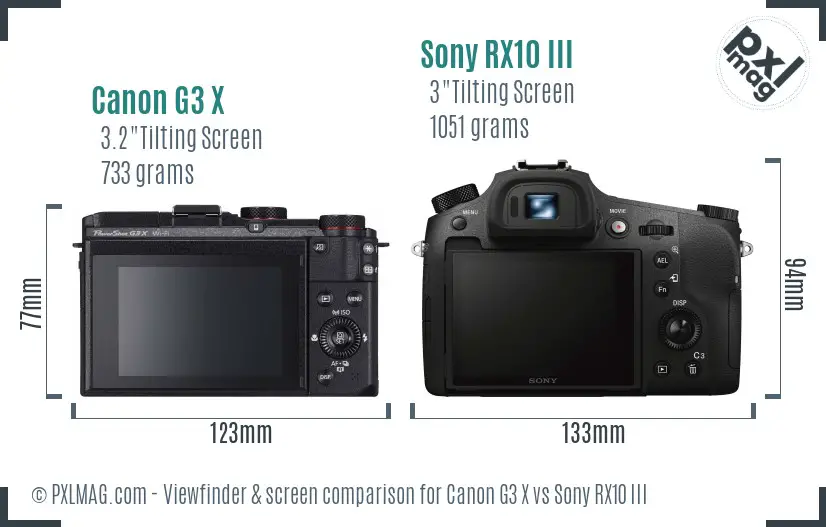 Canon G3 X vs Sony RX10 III Screen and Viewfinder comparison