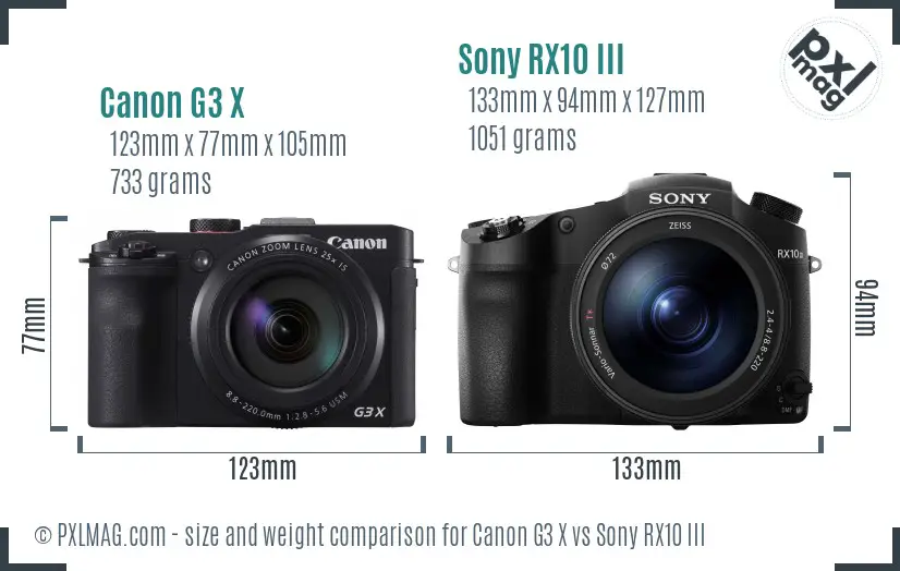 Canon G3 X vs Sony RX10 III size comparison