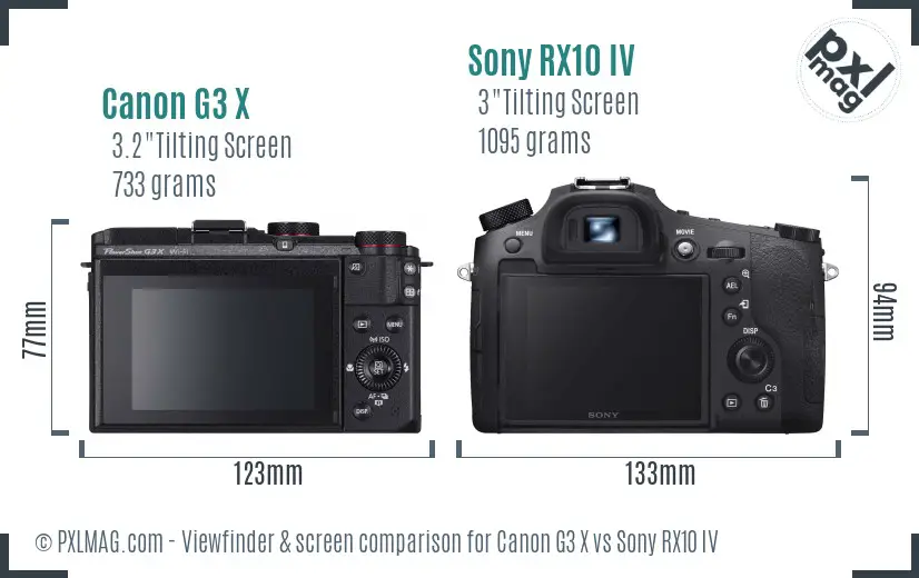 Canon G3 X vs Sony RX10 IV Screen and Viewfinder comparison