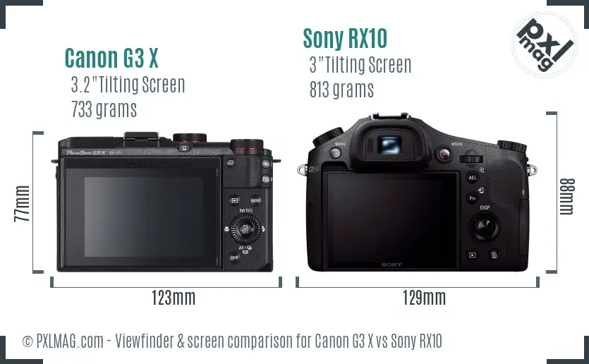 Canon G3 X vs Sony RX10 Screen and Viewfinder comparison