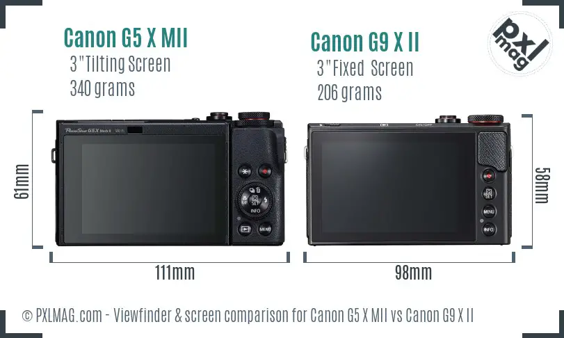 Canon G5 X MII vs Canon G9 X II Screen and Viewfinder comparison