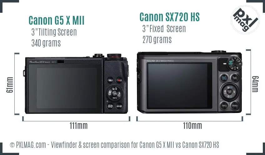 Canon G5 X MII vs Canon SX720 HS Screen and Viewfinder comparison