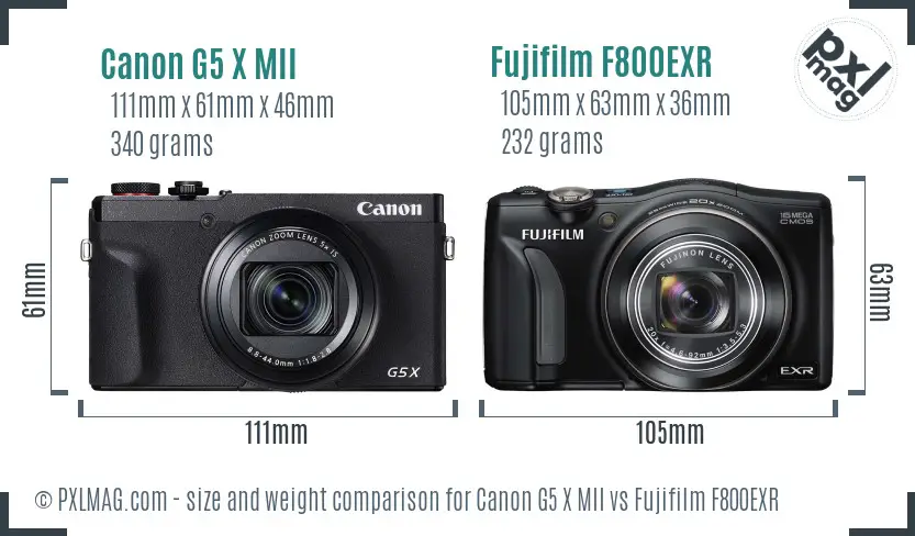 Canon G5 X MII vs Fujifilm F800EXR size comparison