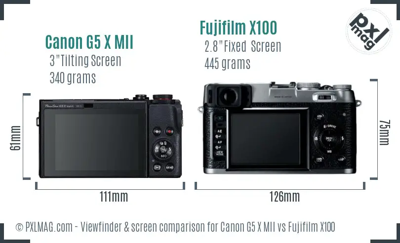 Canon G5 X MII vs Fujifilm X100 Screen and Viewfinder comparison