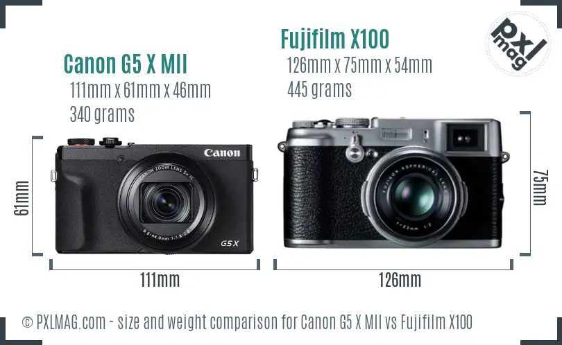 Canon G5 X MII vs Fujifilm X100 size comparison