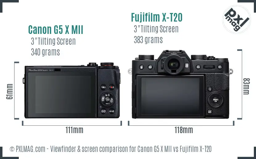Canon G5 X MII vs Fujifilm X-T20 Screen and Viewfinder comparison