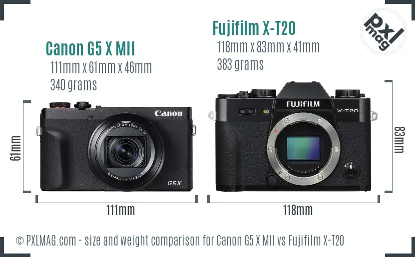 Canon G5 X MII vs Fujifilm X-T20 size comparison