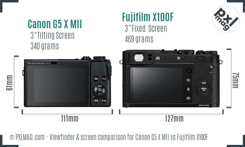 Canon G5 X MII vs Fujifilm X100F Screen and Viewfinder comparison