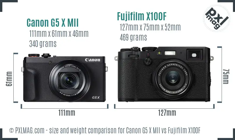 Canon G5 X MII vs Fujifilm X100F size comparison