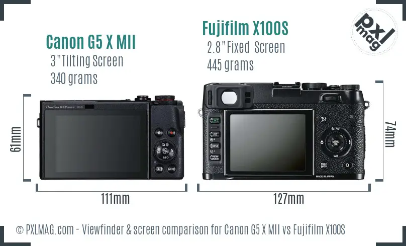Canon G5 X MII vs Fujifilm X100S Screen and Viewfinder comparison