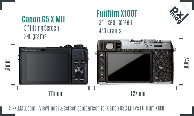 Canon G5 X MII vs Fujifilm X100T Screen and Viewfinder comparison
