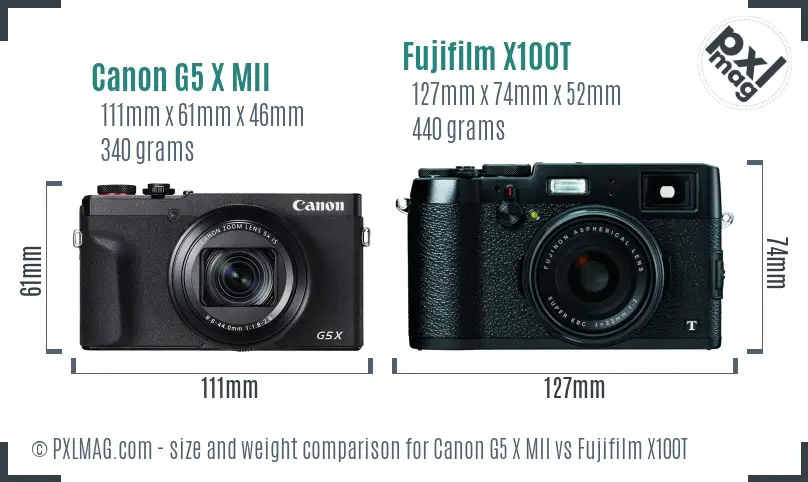 Canon G5 X MII vs Fujifilm X100T size comparison