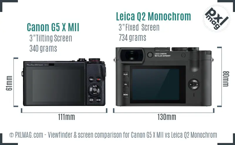 Canon G5 X MII vs Leica Q2 Monochrom Screen and Viewfinder comparison