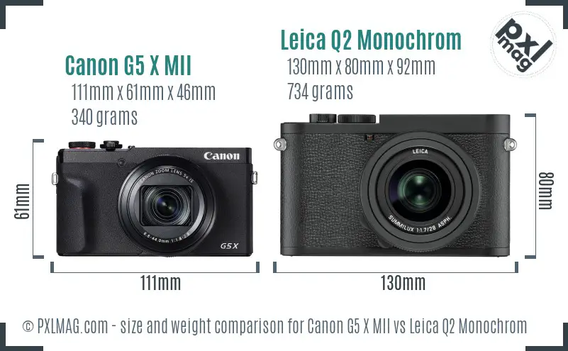 Canon G5 X MII vs Leica Q2 Monochrom size comparison