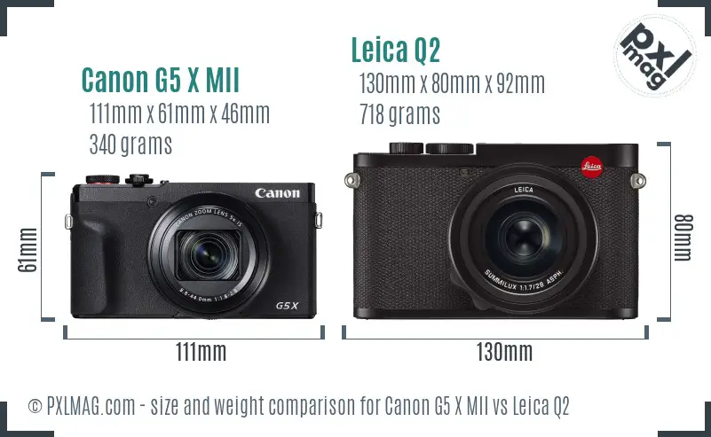 Canon G5 X MII vs Leica Q2 size comparison