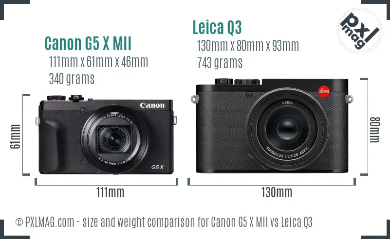 Canon G5 X MII vs Leica Q3 size comparison