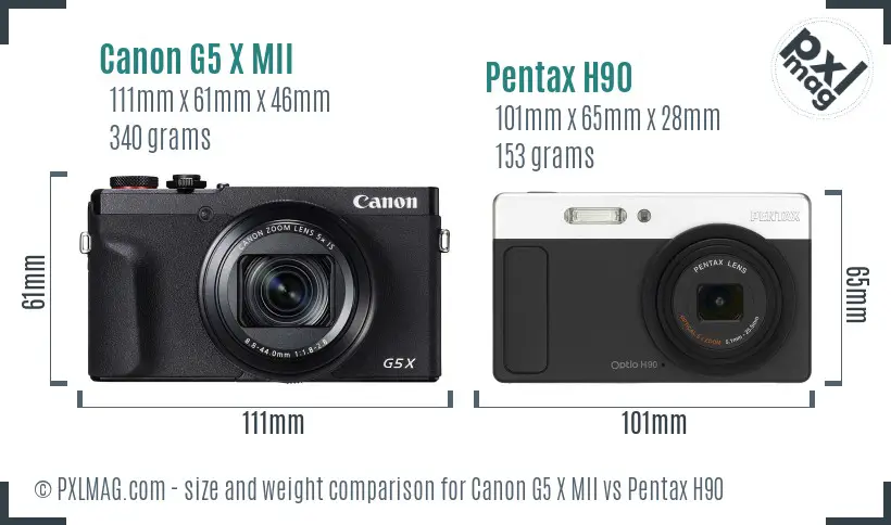 Canon G5 X MII vs Pentax H90 size comparison