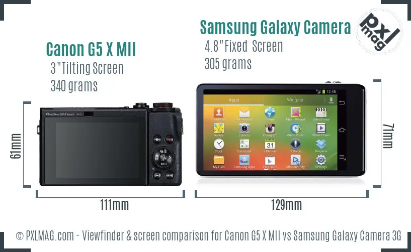 Canon G5 X MII vs Samsung Galaxy Camera 3G Screen and Viewfinder comparison