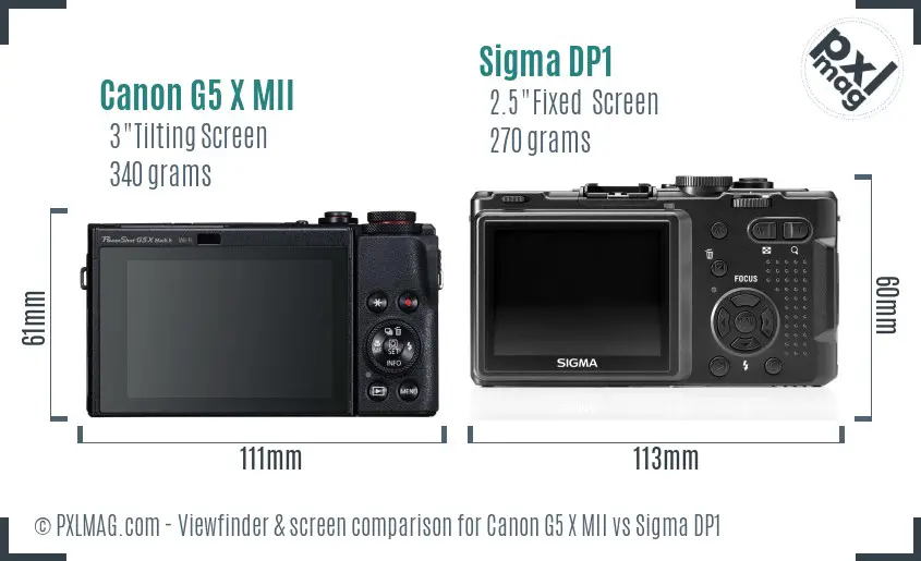 Canon G5 X MII vs Sigma DP1 Screen and Viewfinder comparison