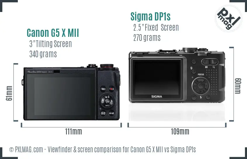 Canon G5 X MII vs Sigma DP1s Screen and Viewfinder comparison