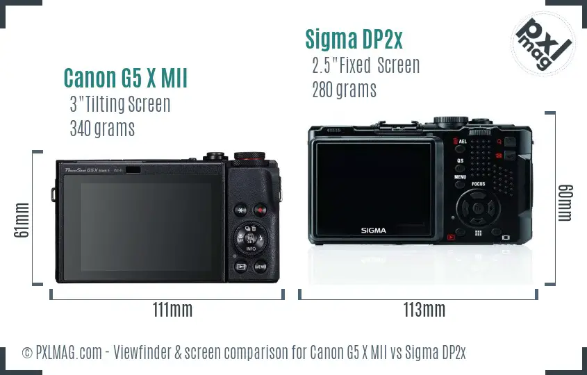 Canon G5 X MII vs Sigma DP2x Screen and Viewfinder comparison