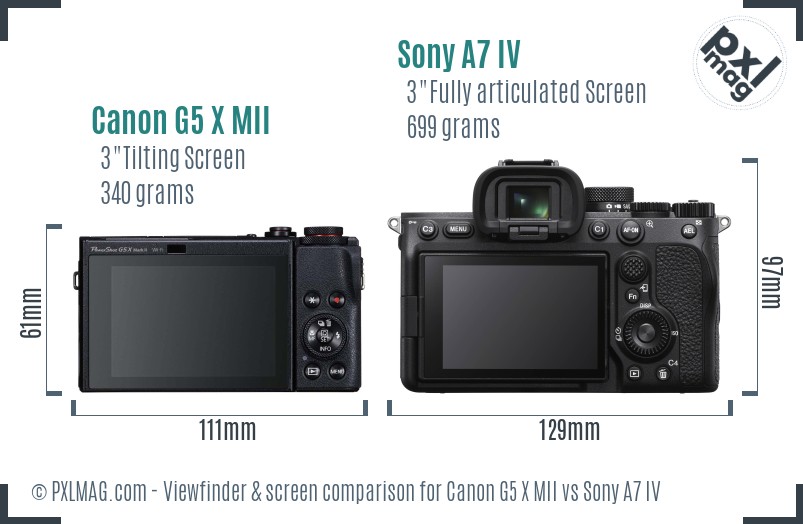 Canon G5 X MII vs Sony A7 IV Screen and Viewfinder comparison