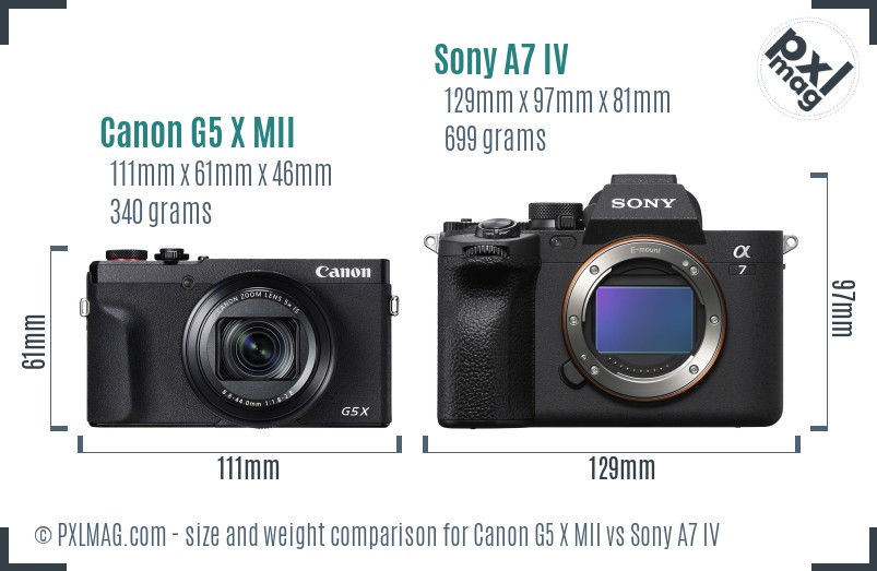 Canon G5 X MII vs Sony A7 IV size comparison